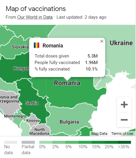 Vaccinations in Romania by 1 M